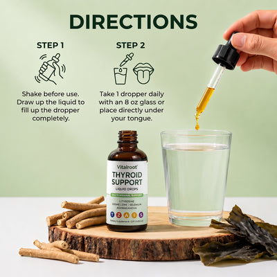 Vitalroot Thyroid Support